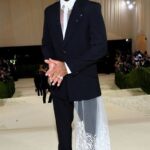 Tren Fashion Masa Kini