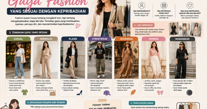 Menemukan Gaya Fashion