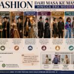 Evolusi Fashion Menembus Zaman